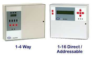 Gas Detection - Wall Mounted Gas Controls